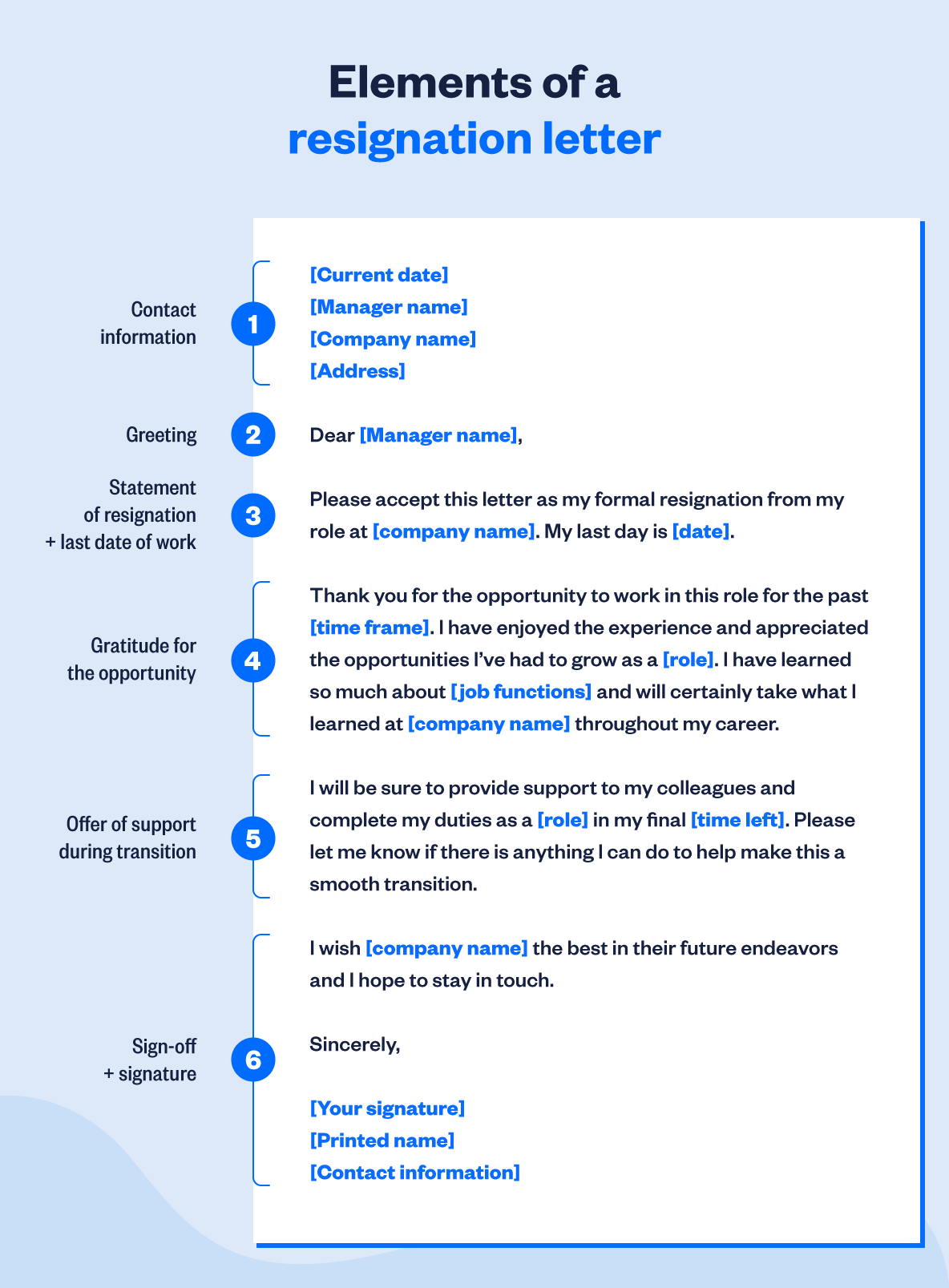 elements-of-a-resignation-letter