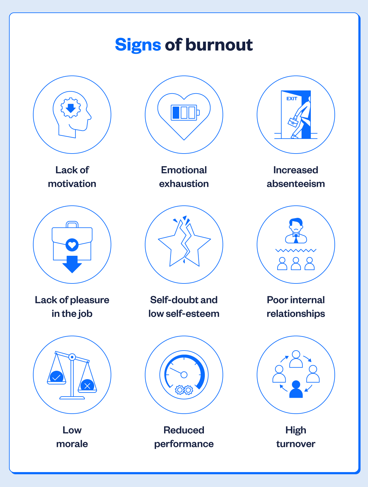 signs-of-burnout