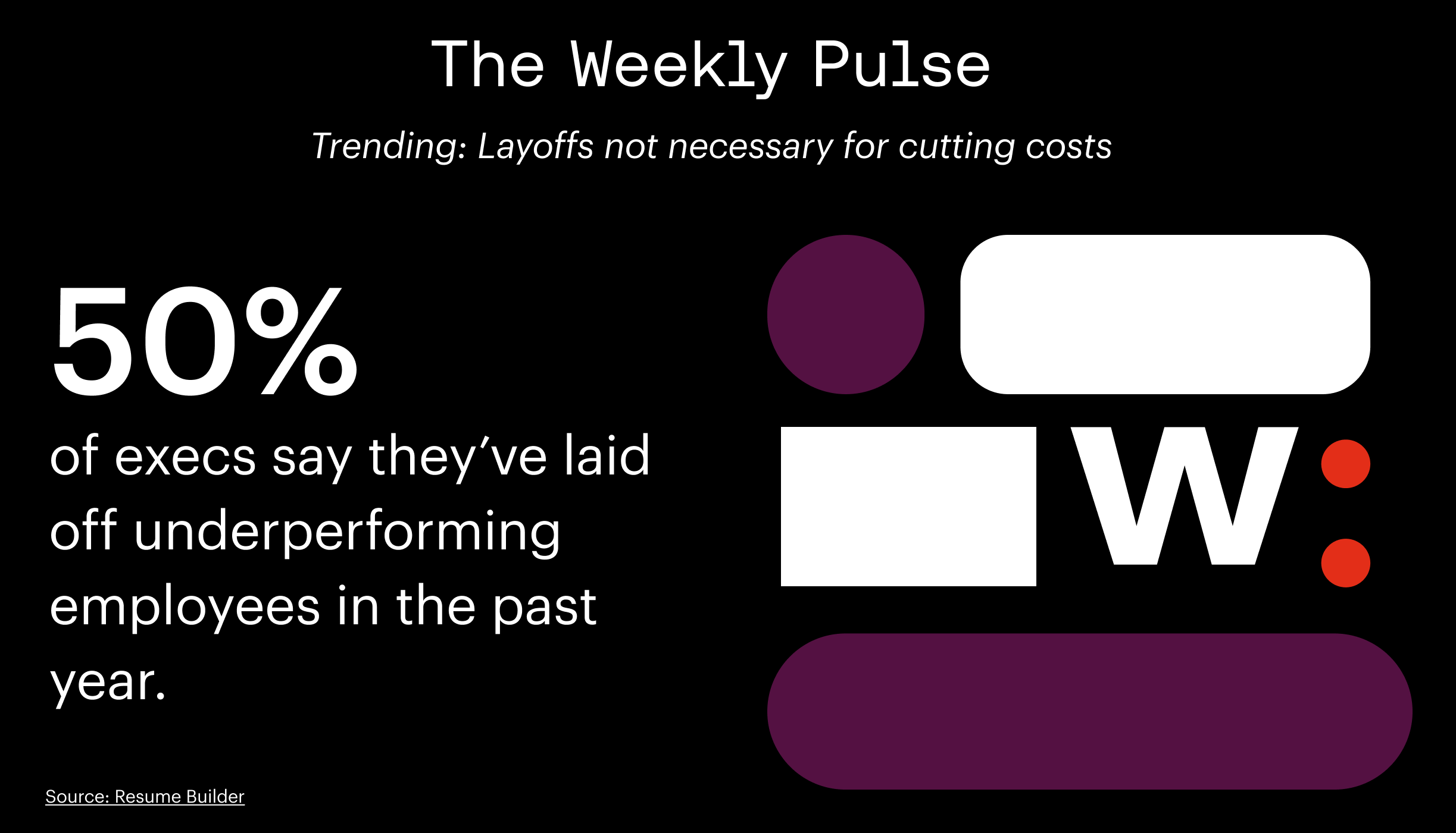 Weekly Pulse